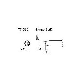 PANNE TYPE 3.2D POUR FM