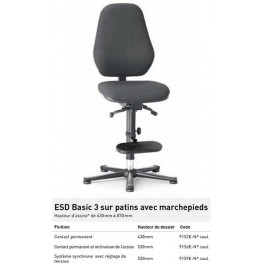 CHAISE ESD BASIC PATINS+MP CONTACT PERMANENT TISSU NOIR